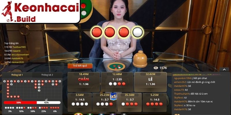Trải nghiệm cá cược
