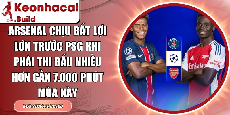 Arsenal chịu bất lợi lớn trước PSG